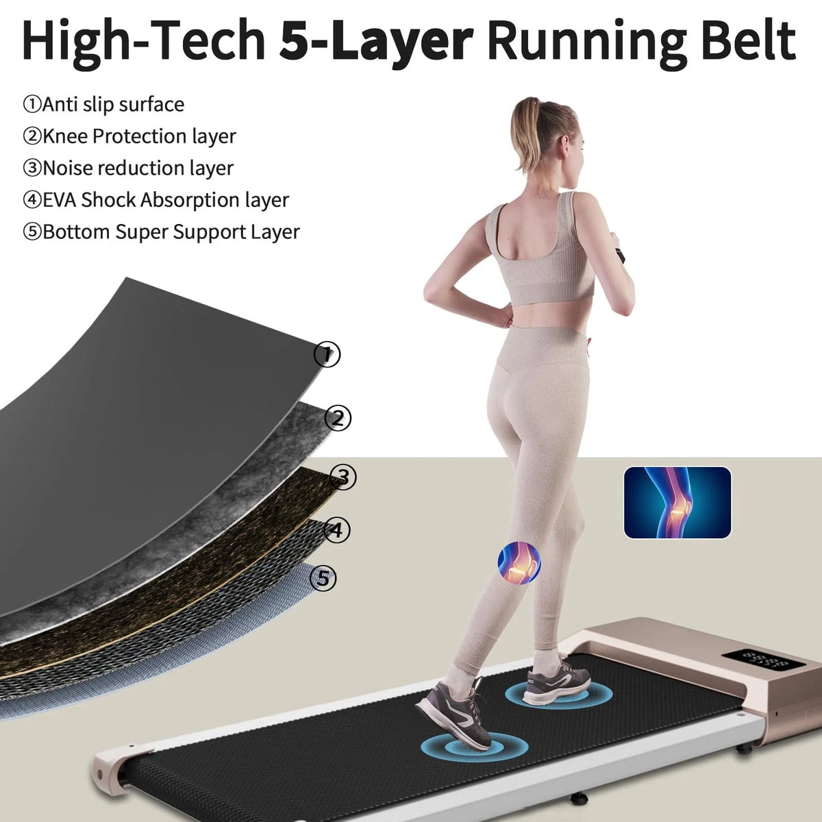 2.5Hp Ultra-Quiet Walking Pad Treadmill with Remote Control G317017