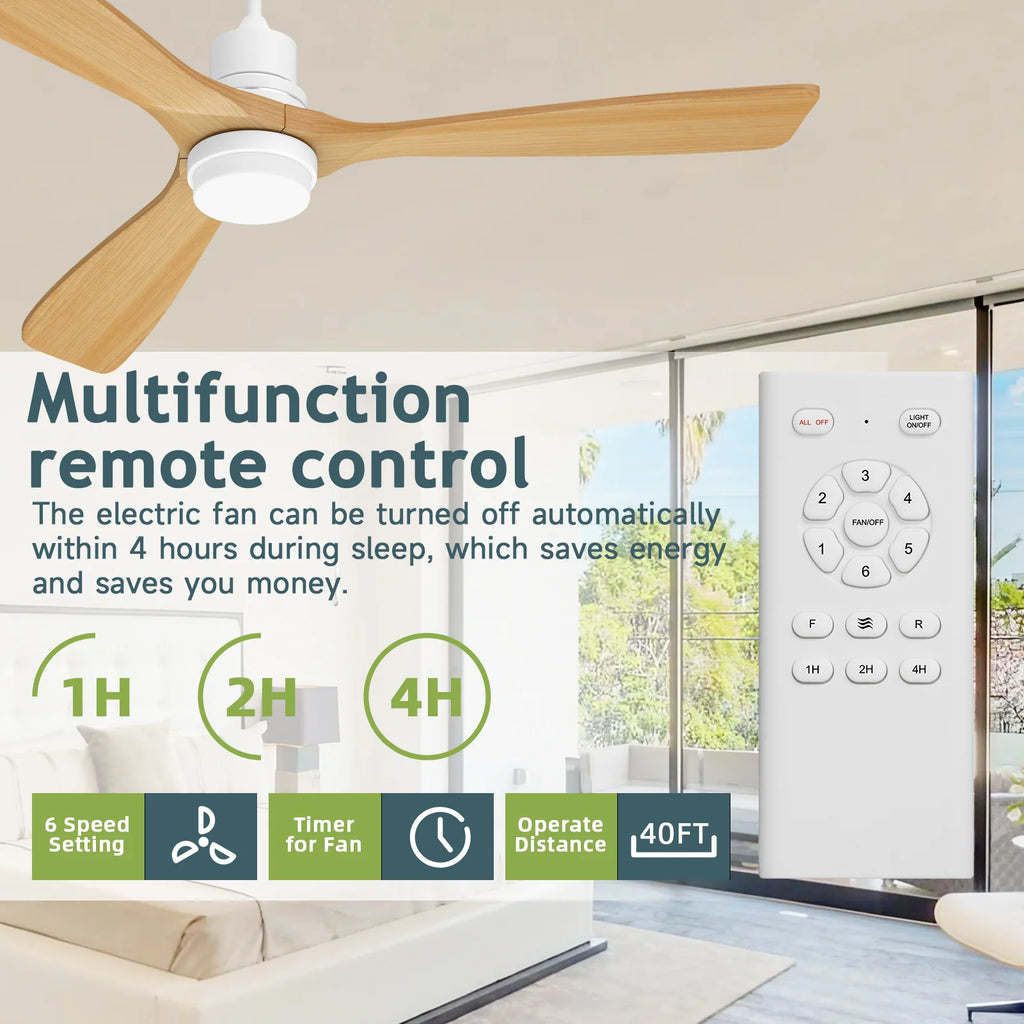 52'' White Ceiling Fan with Light and Remote Control W45386