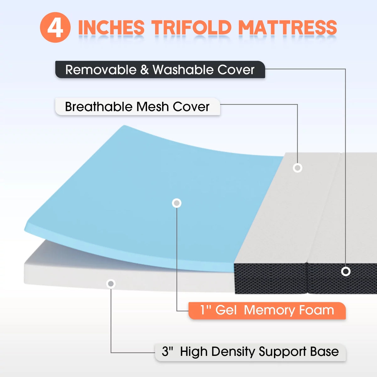 3 Inch Single Foldable Floor Mattress with Washable Cover J767157