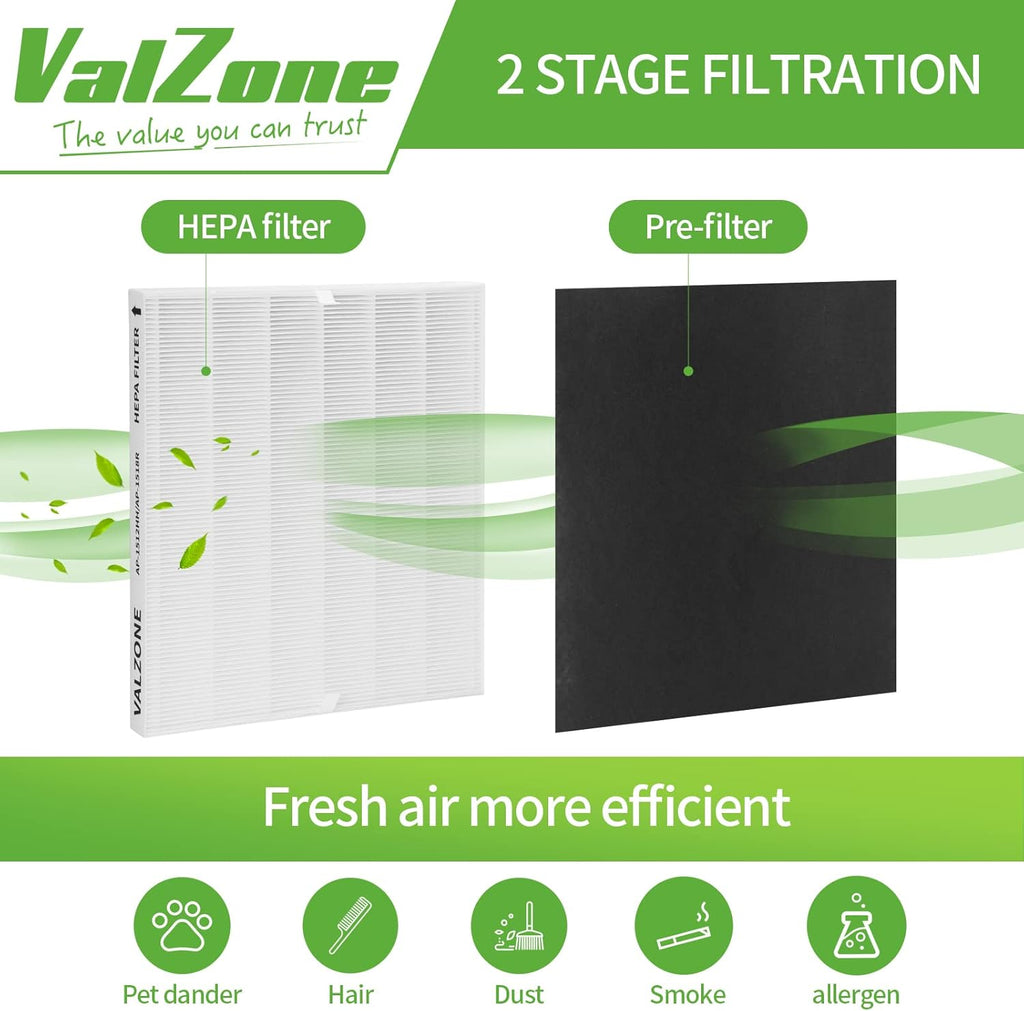 3 Pack True HEPA Filters with 9 Extra Carbon Filters B7811