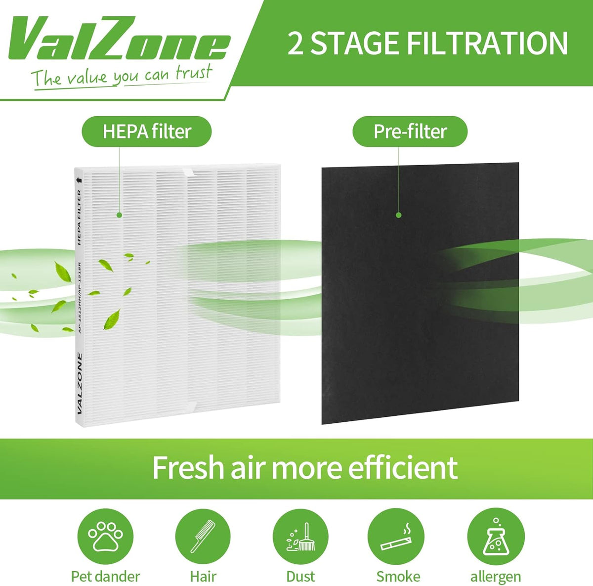 3 Pack True HEPA Filters with 9 Extra Carbon Filters B7811