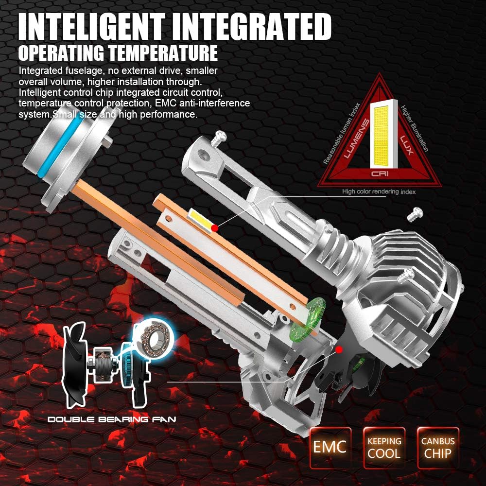 9005 LED Headlight Bulbs 20000LM 130W 6500K HB3 Pack of 2 I473532
