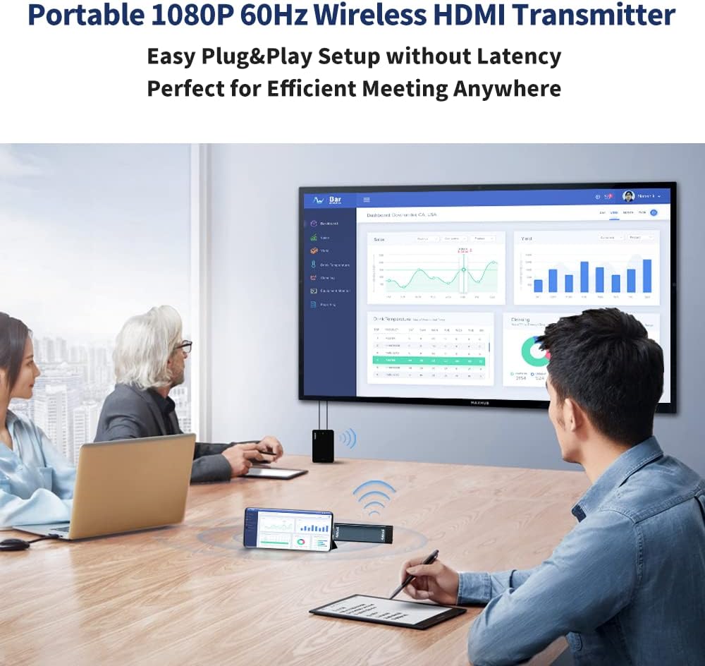 Wireless HDMI Transmitter and Receiver, 1080P@60Hz W469