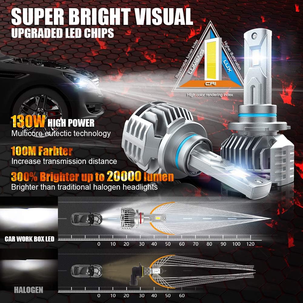 9005 LED Headlight Bulbs 20000LM 130W 6500K HB3 Pack of 2 I473532