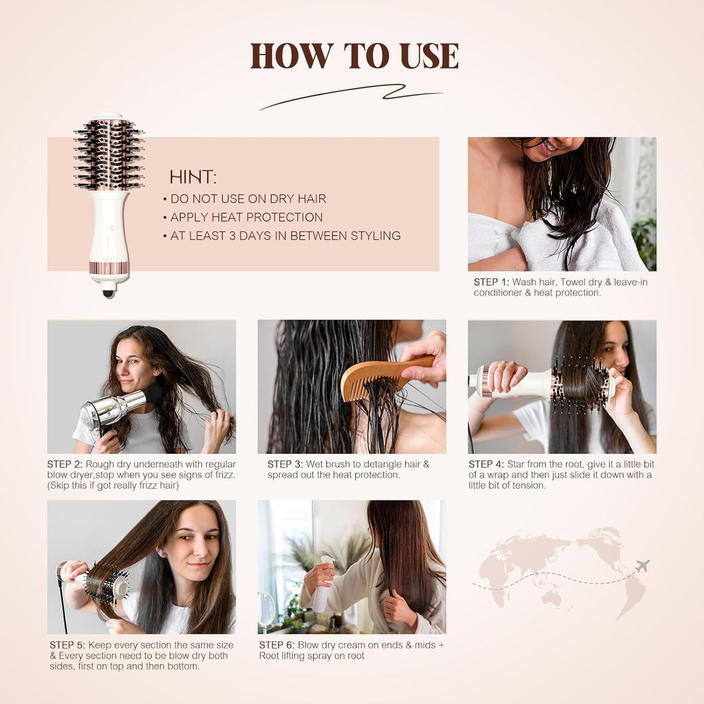 Dual Voltage Mini Hot Air Brush A176