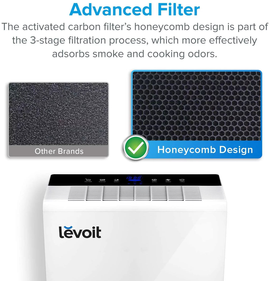 True HEPA Air Purifier with Auto Mode and Timer F17960