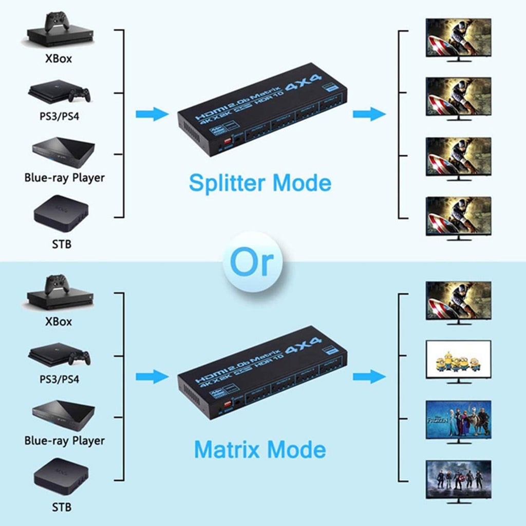 4K HDMI Matrix Switcher 4x4 with Infrared Remote Control E531343