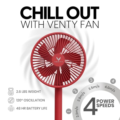 Portable Wireless Battery Operated Fan with Carry Case P317