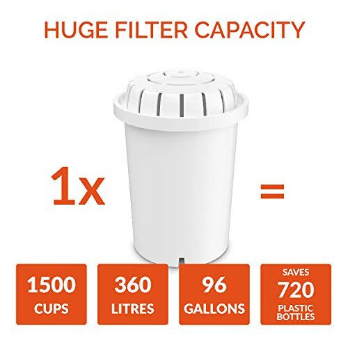 Alkaline Water Filter Pitcher H9215