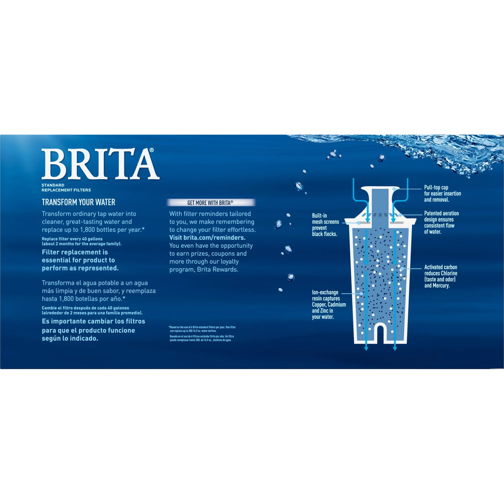 5 Count BPA Free Water Filter Replacements P32531