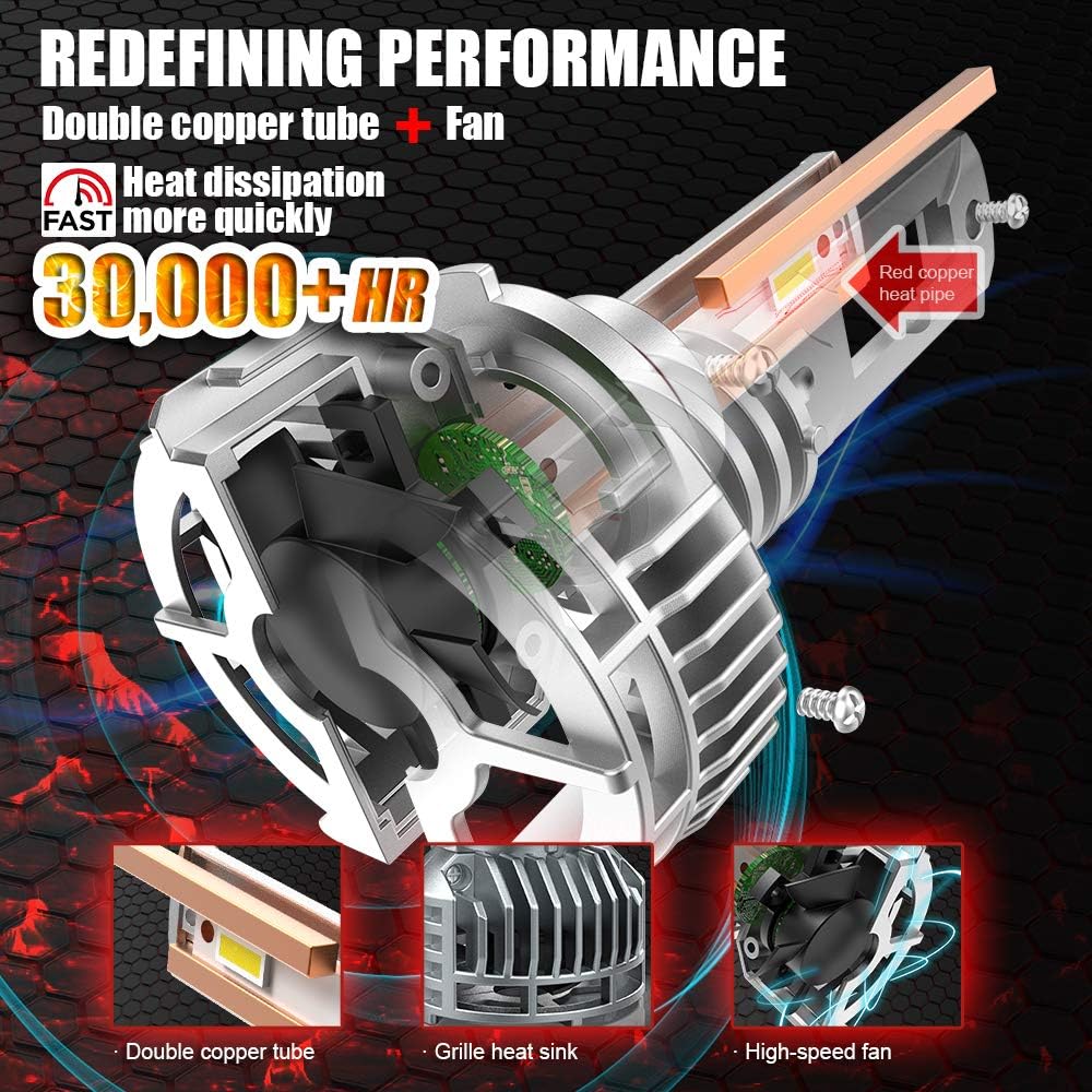 9005 LED Headlight Bulbs 20000LM 130W 6500K HB3 Pack of 2 I473532