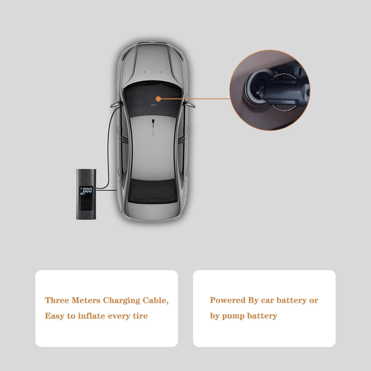 150PSI Portable Wireless Tire Air Inflator with 6000mAh Rechargeable Battery, Pack of 2 H30297