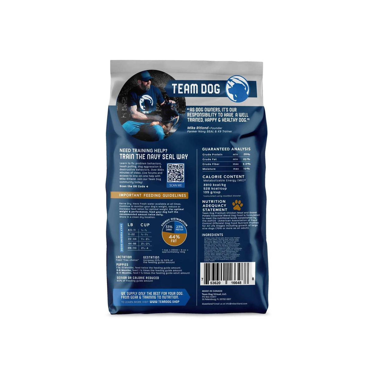 Premium Dog Food T867