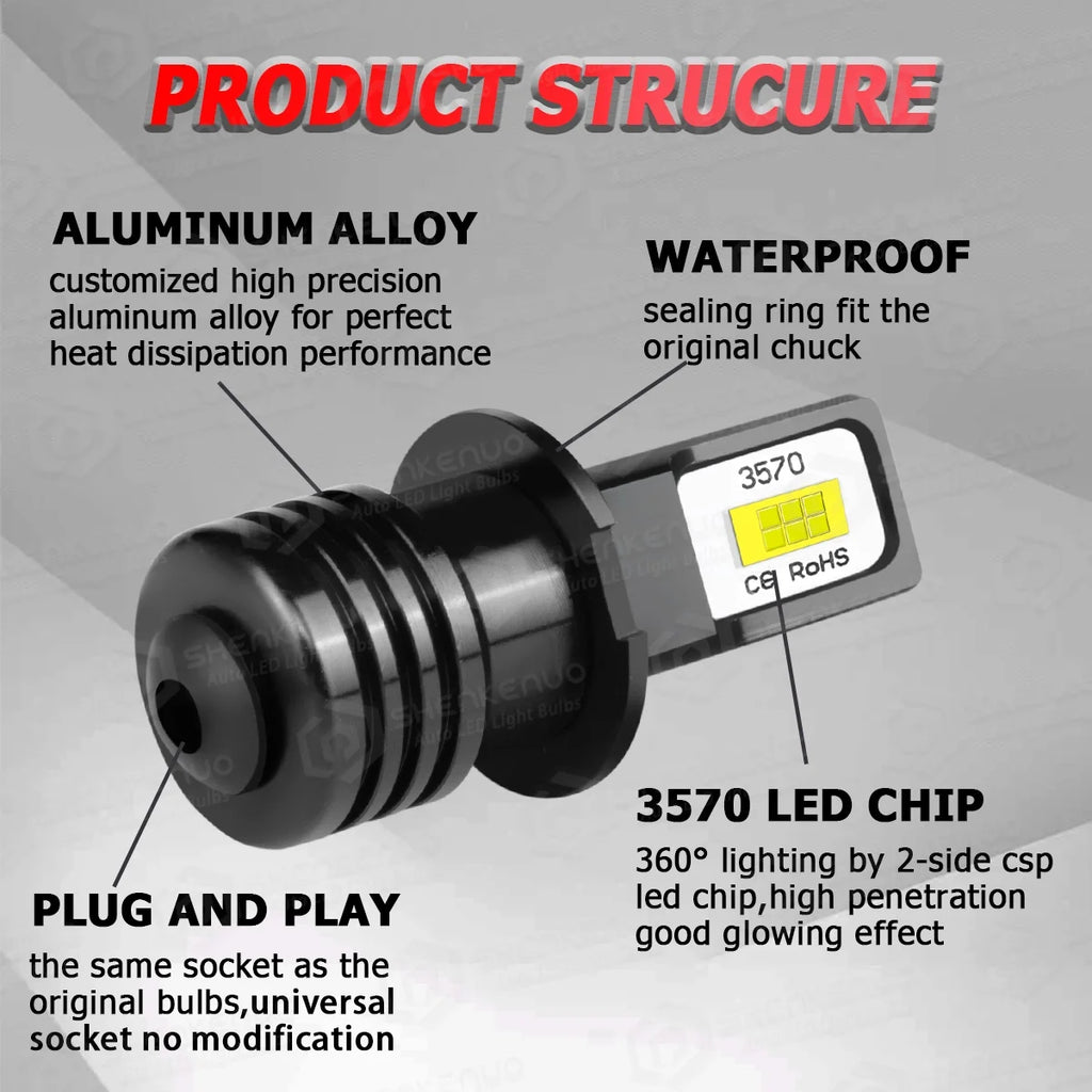 2x H3 LED 20W Fog Light Bulbs Y83651