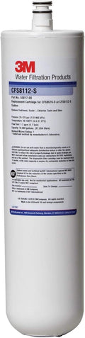 Water Filter Cartridge with Scale T320