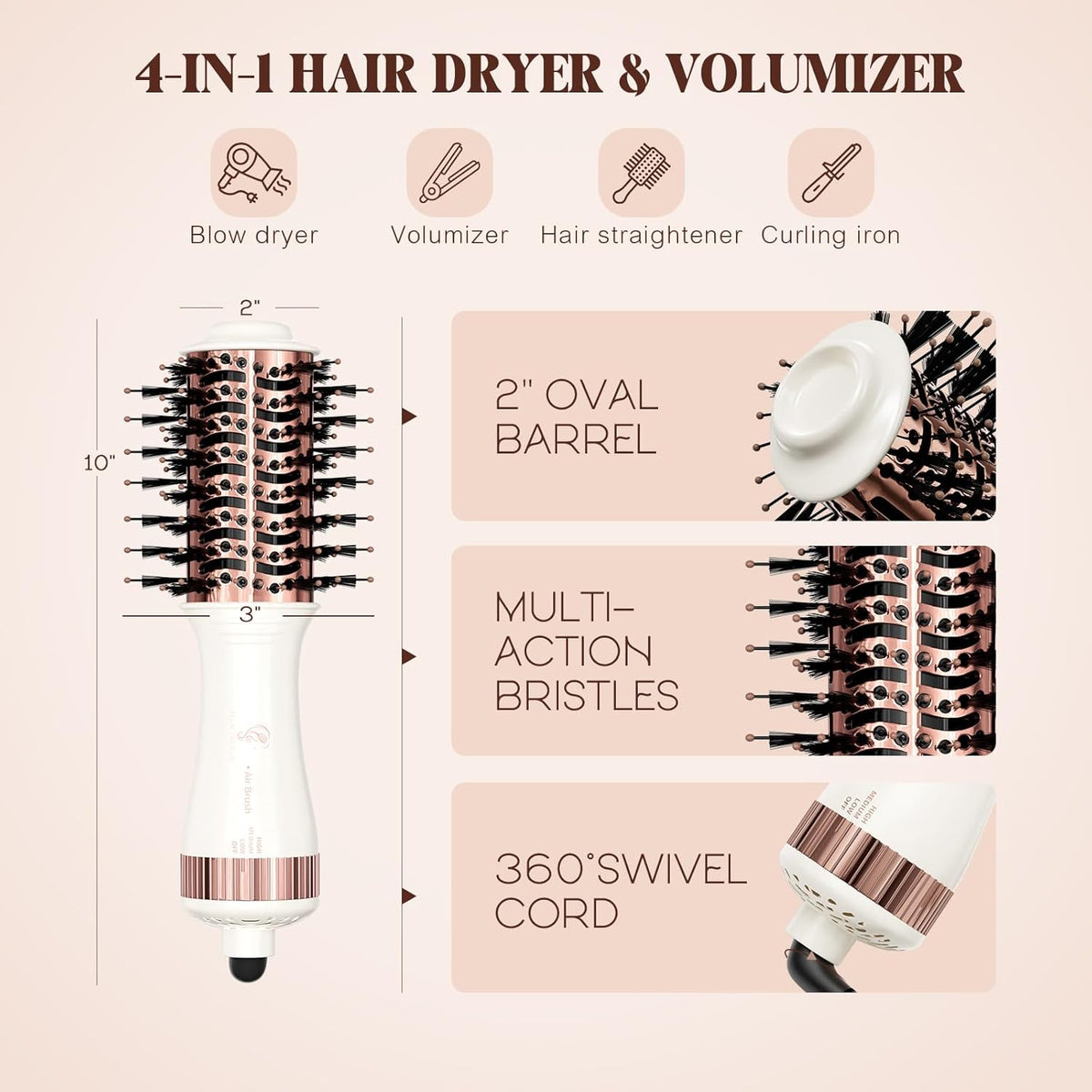 Dual Voltage Mini Hot Air Brush A176