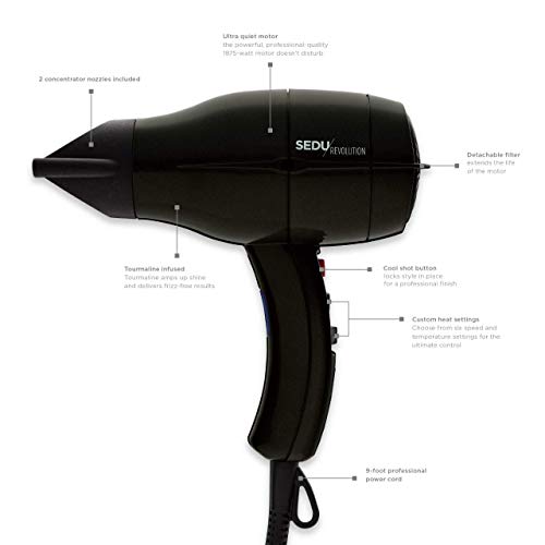 Tourmaline Ionic Hair Dryer C94850