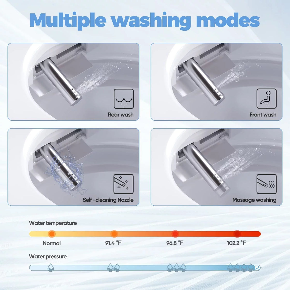 Smart Toilet with Heated Bidet, Dryer, Warm Water, Heated Seat, Auto Close, Tankless, Remote Control M18088