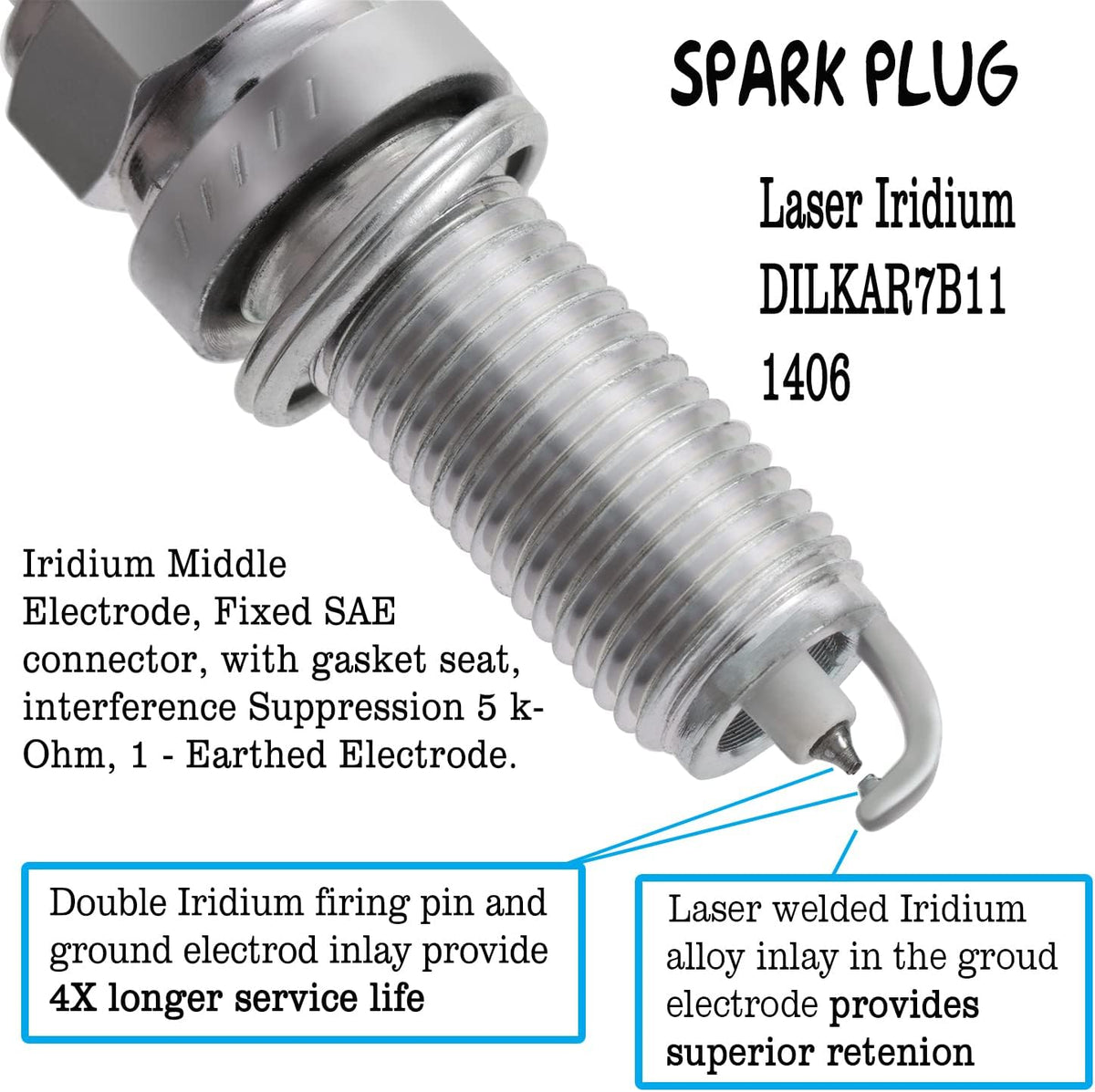 Ignition Coil Packs and Spark Plugs for V6 3.5L E1971