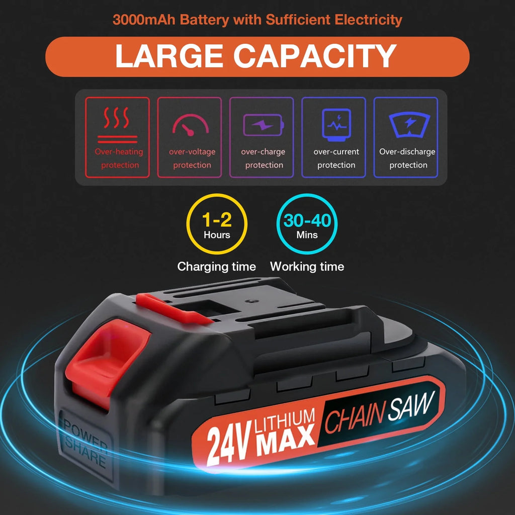 6 Mini Chainsaw Cordless Handheld Chain Saw with 2 Batteries 2 Chains T9911