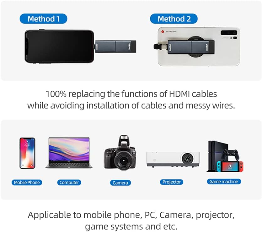 Wireless HDMI Transmitter and Receiver, 1080P@60Hz W469