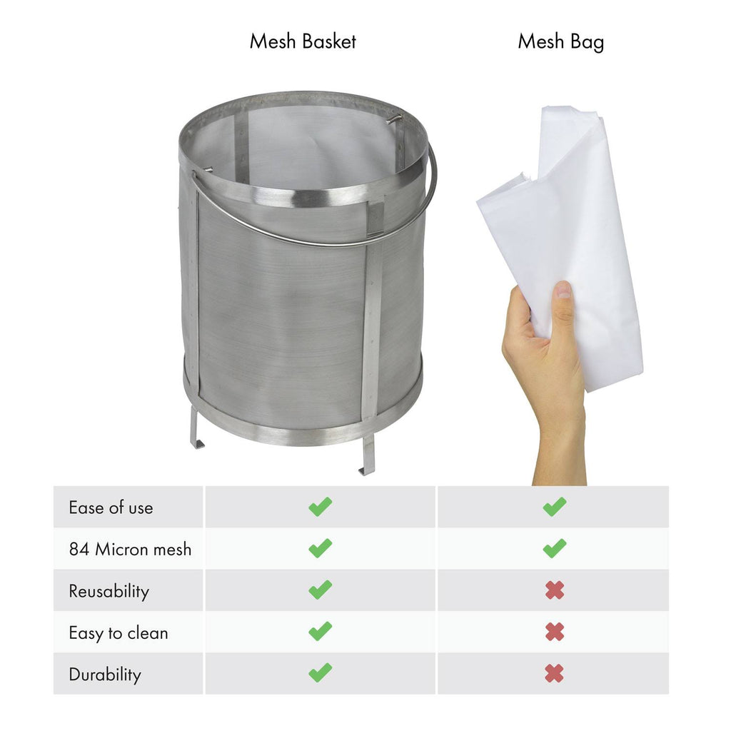Stainless Steel Coffee Filter Basket C15521