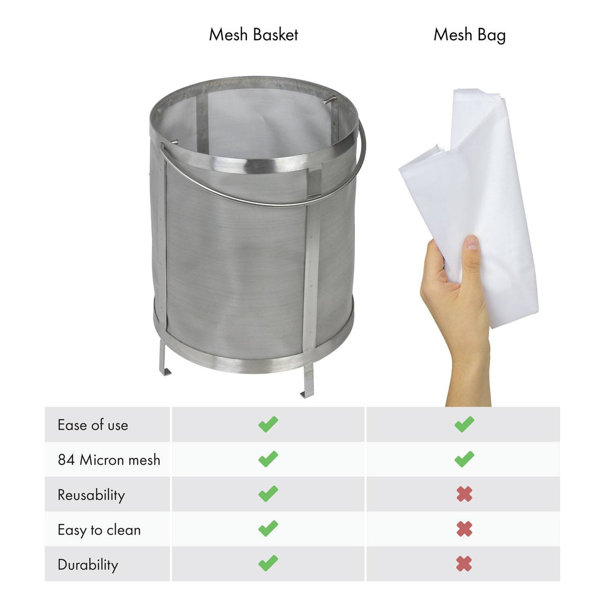 Stainless Steel Coffee Filter Basket C15521