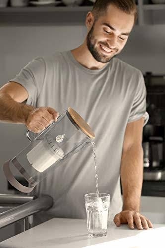 Alkaline Water Filter Pitcher H9215