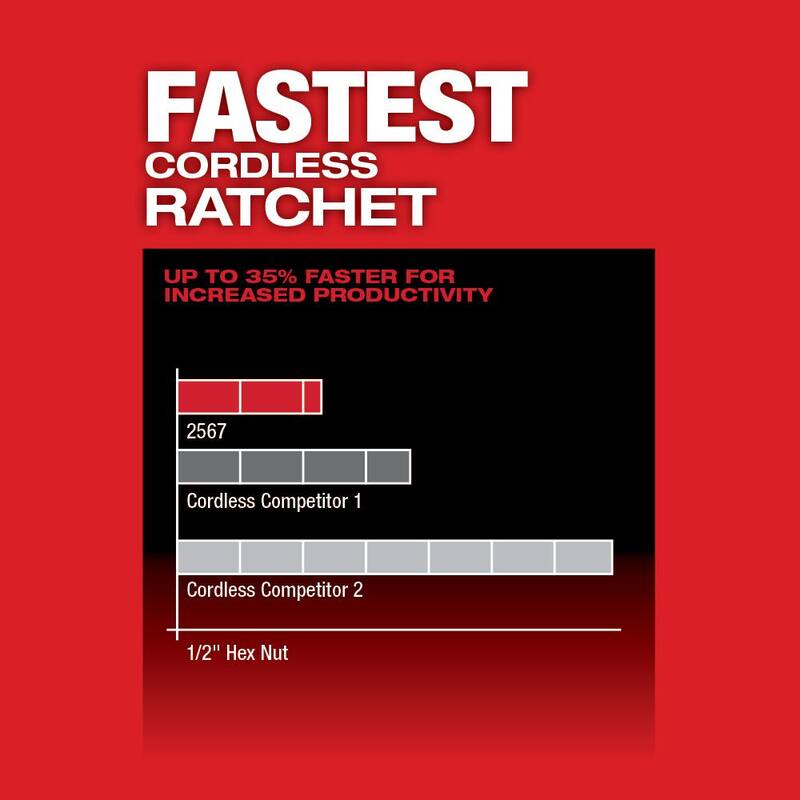 12V Lithium-Ion Brushless Cordless High Speed 3/8 in. Ratchet G111