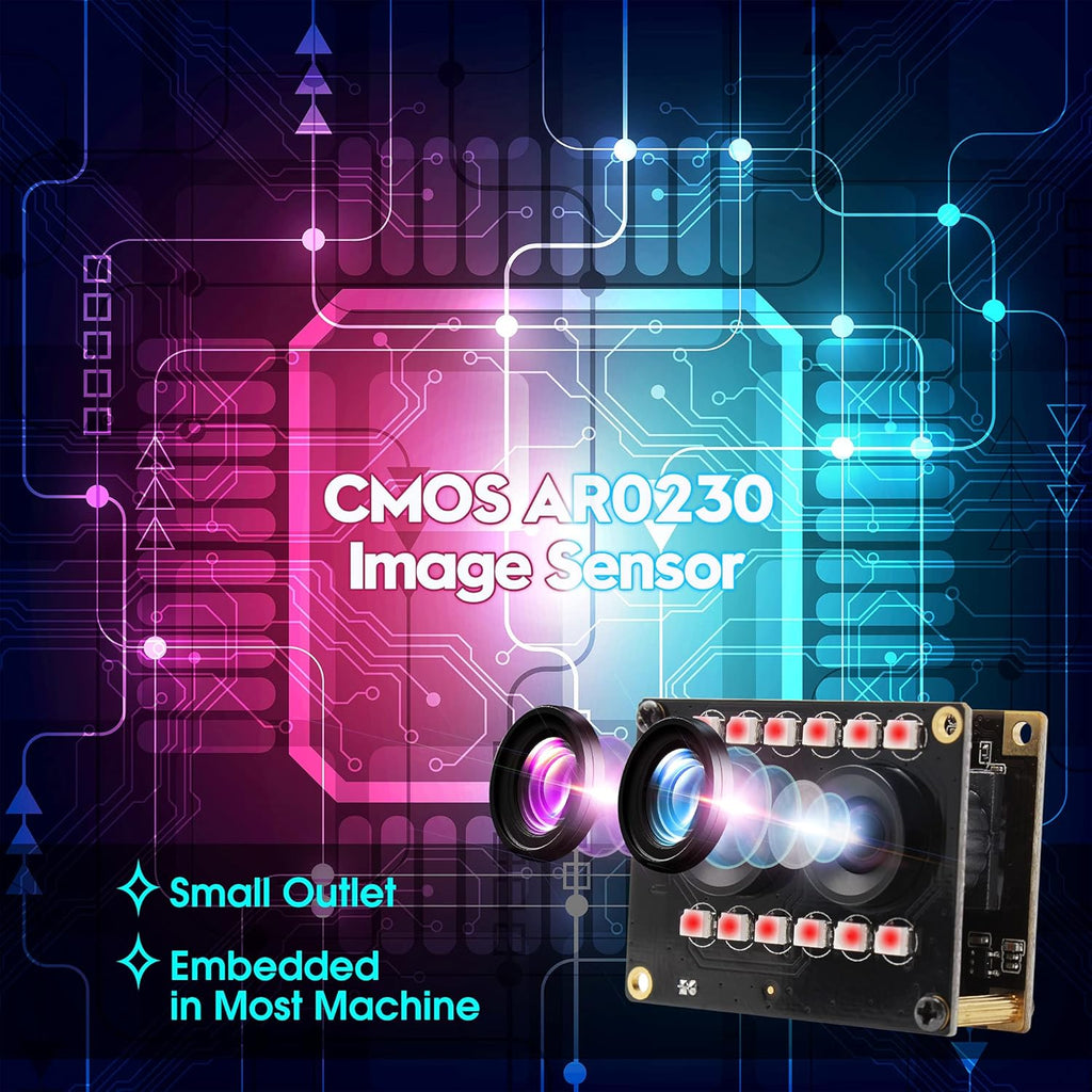 2mp FHD 1080P Dual Lens Webcam Module with IR Led Lights, Pack of 2 N385