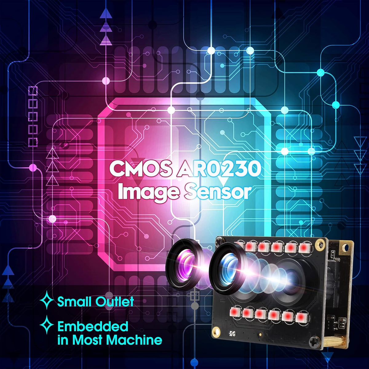 2mp FHD 1080P Dual Lens Webcam Module with IR Led Lights, Pack of 2 N385