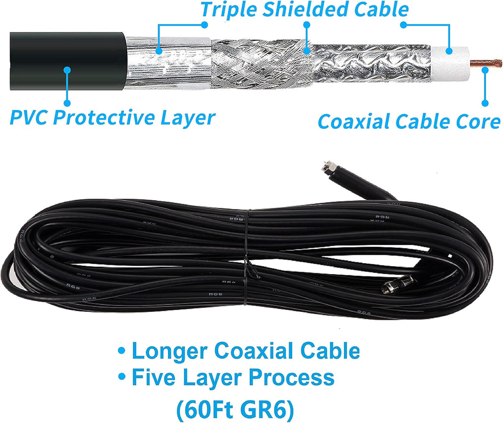 60FT RG6 Coaxial Cable Digital Outdoor Antenna F777