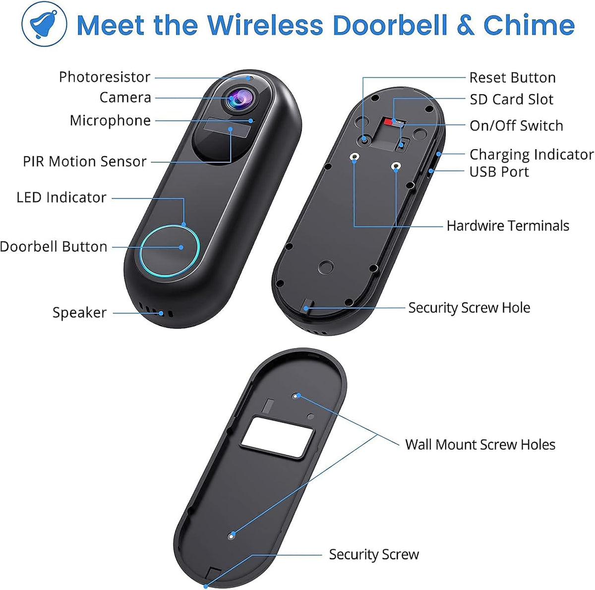 Wireless Video Doorbell Camera with Wireless Chime A392