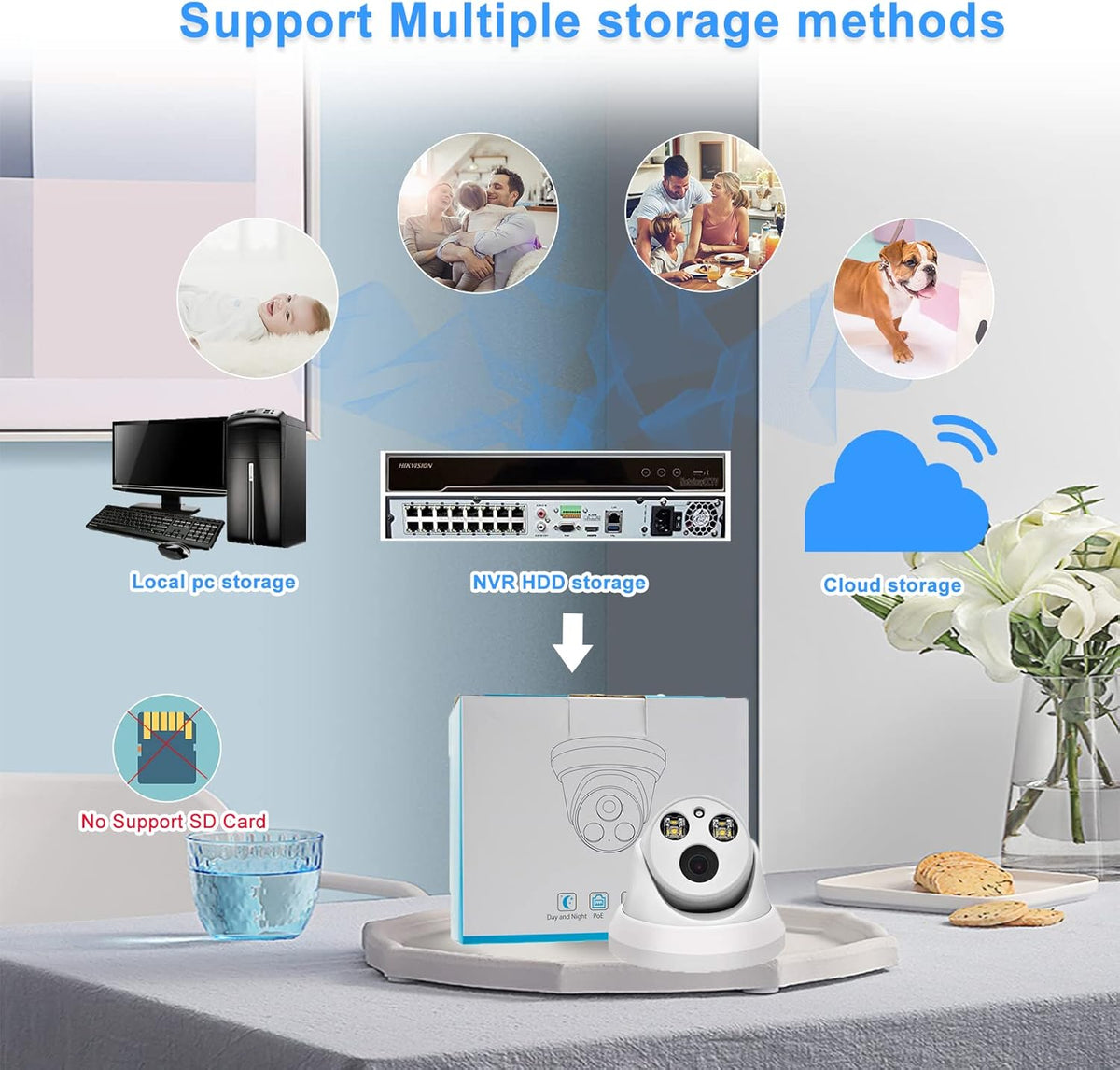 4K Full Color Night Vision 8MP POE Dome IP Camera P410363