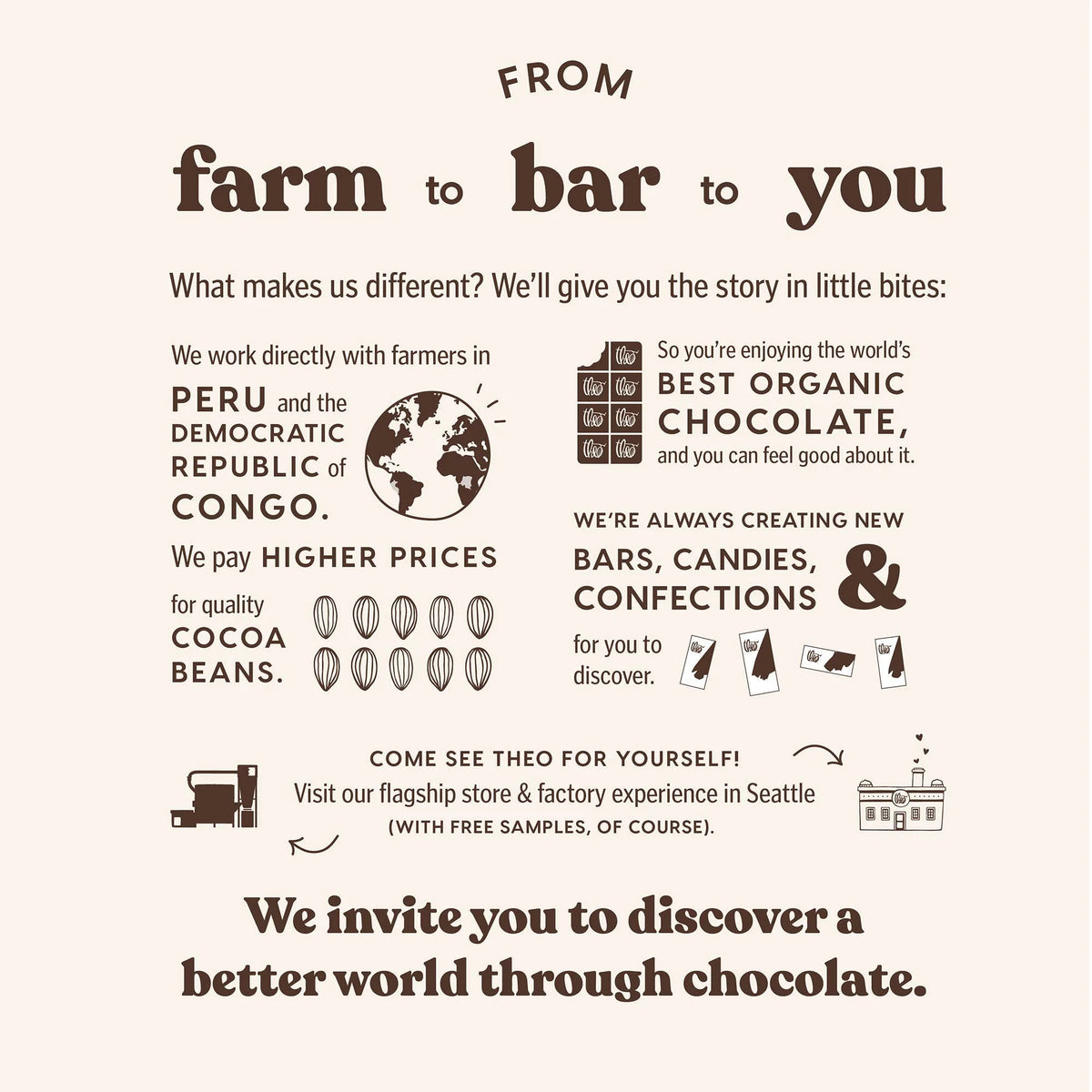 Organic Dark Chocolate Bar 70% Cacao 12 Pack T356288