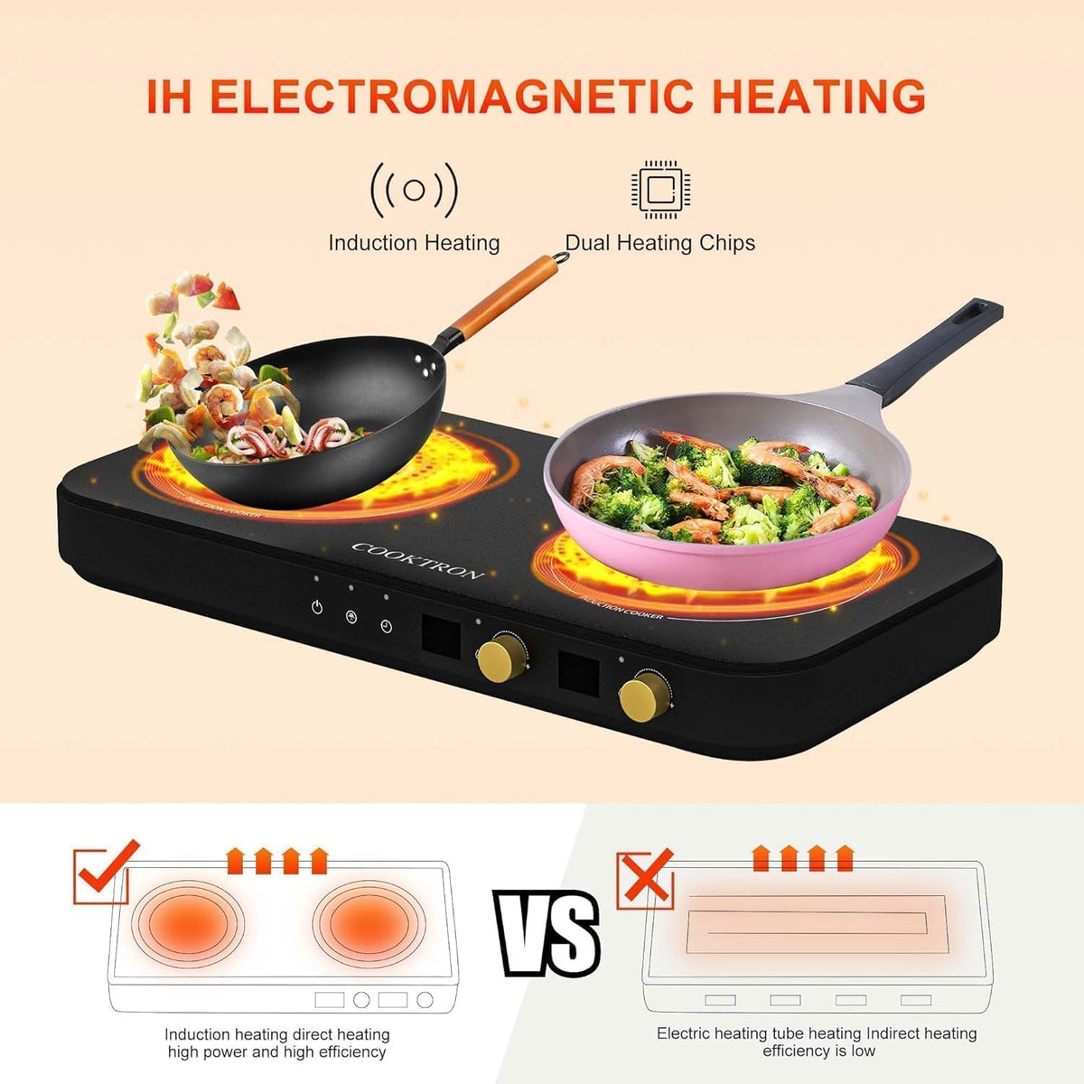 Induction Cooktop 2 Burner with Removable Iron Cast Griddle Pan Non-stick S951