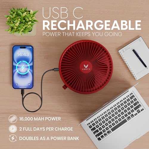 Portable Wireless Battery Operated Fan with Carry Case P317