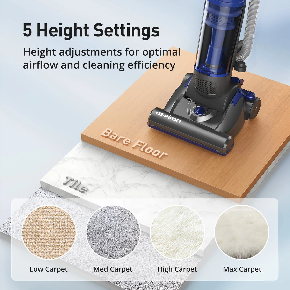 Aspiron Bagless Upright Vacuum Cleaner, 25Kpa, 3L Dust Cup K976385