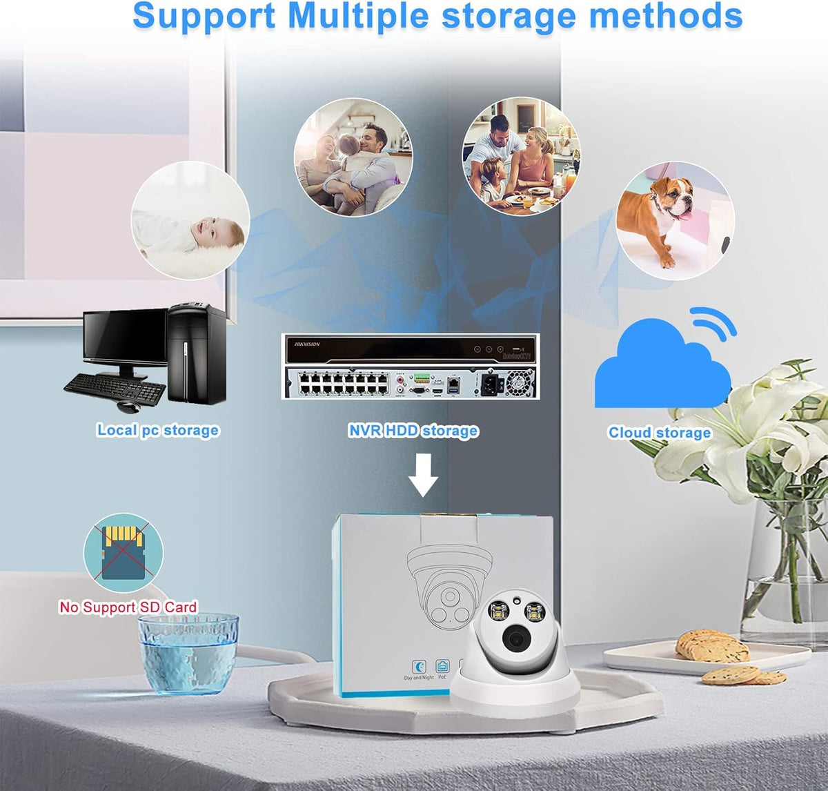 4K Full Color Night Vision 8MP POE Dome IP Camera P410363