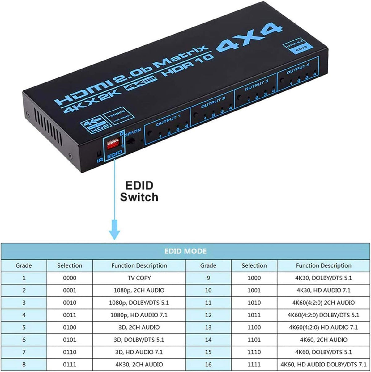 4K HDMI Matrix Switcher 4x4 with Infrared Remote Control E531343