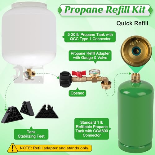Propane Refill Adapter for 1lb Tank with 3 Cylinder Stand, QCC1 Refill Adapter 20lb to 1lb Converter with Gauge and On/Off Control Valve B31873