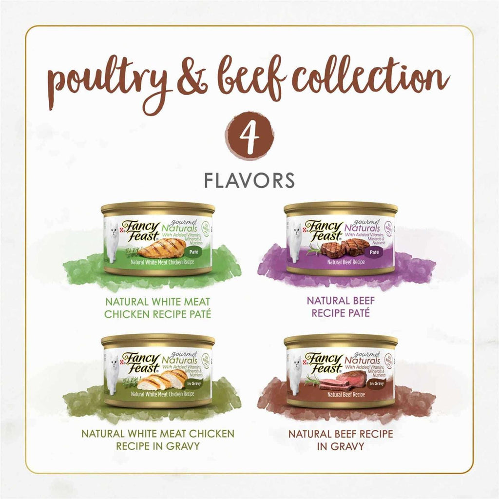 Wet Cat Food Variety Pack Poultry and Beef E37350