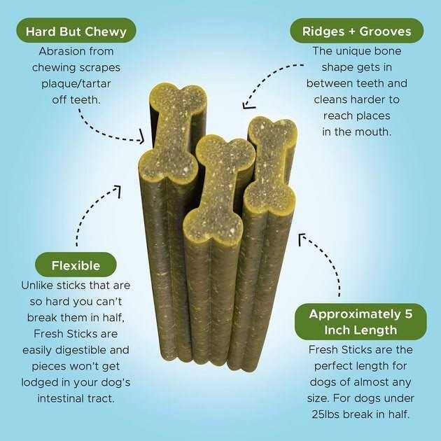 Dental Treats for Dogs A499757
