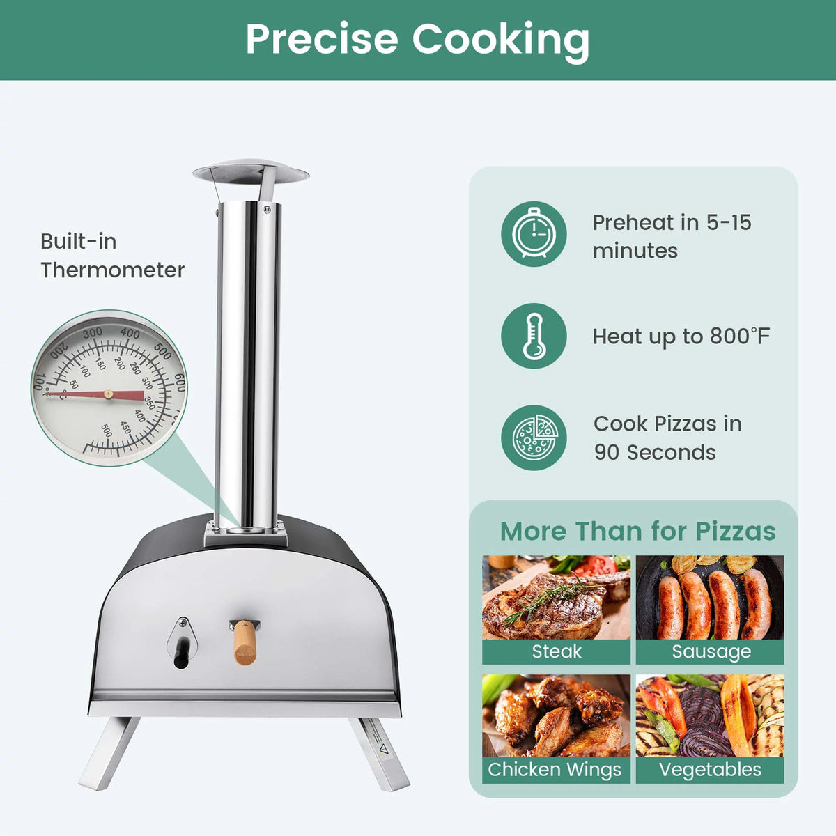 12 Multi-Fuel Propane & Wood Fired Pizza Oven Q27619