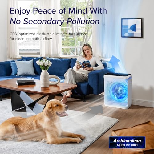 White Smart WiFi HEPA Air Purifier G679