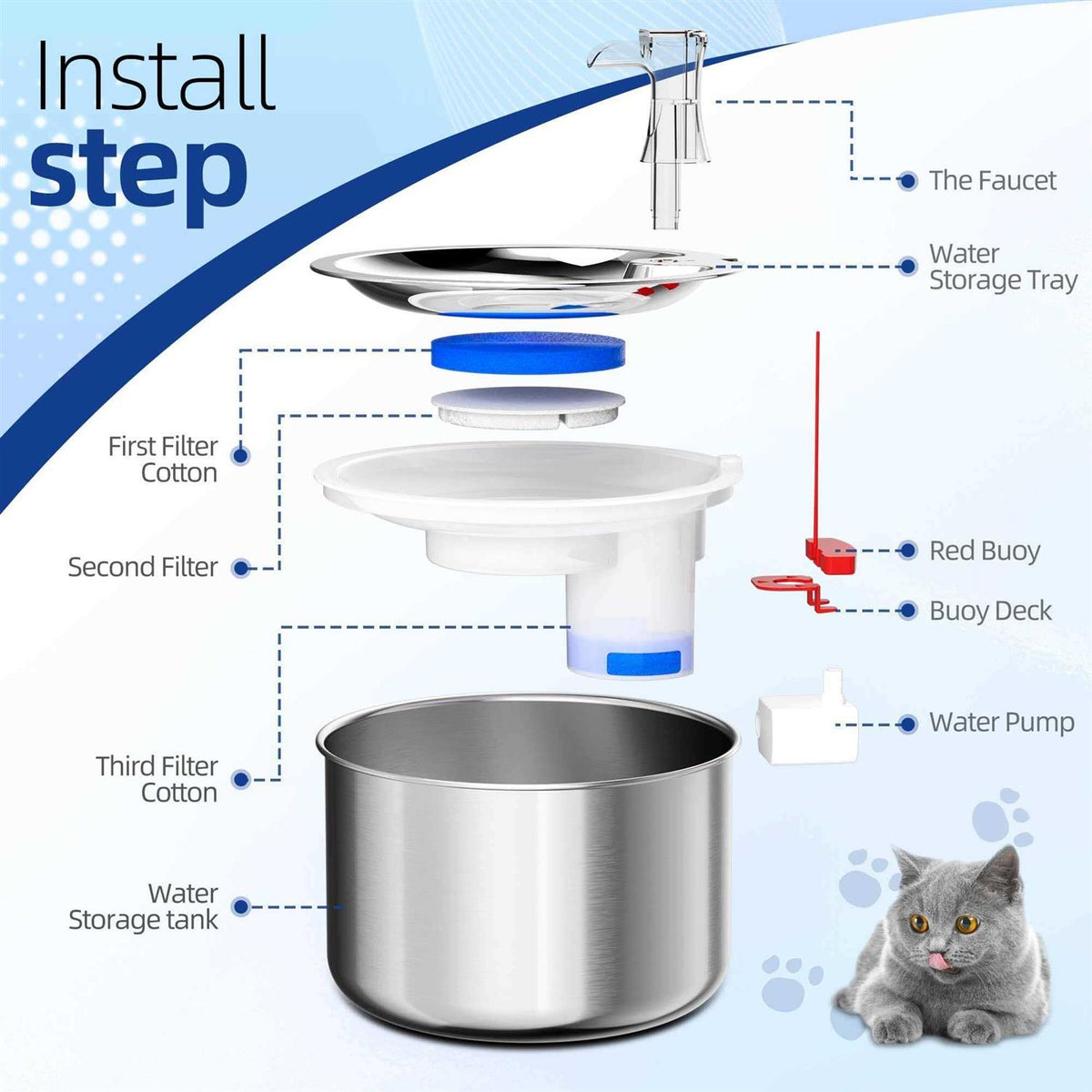 Cat Water Fountain Stainless Steel M697