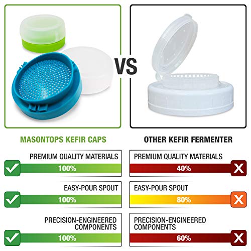Wide Mouth Mason Jar Lids 2 Packs Q566