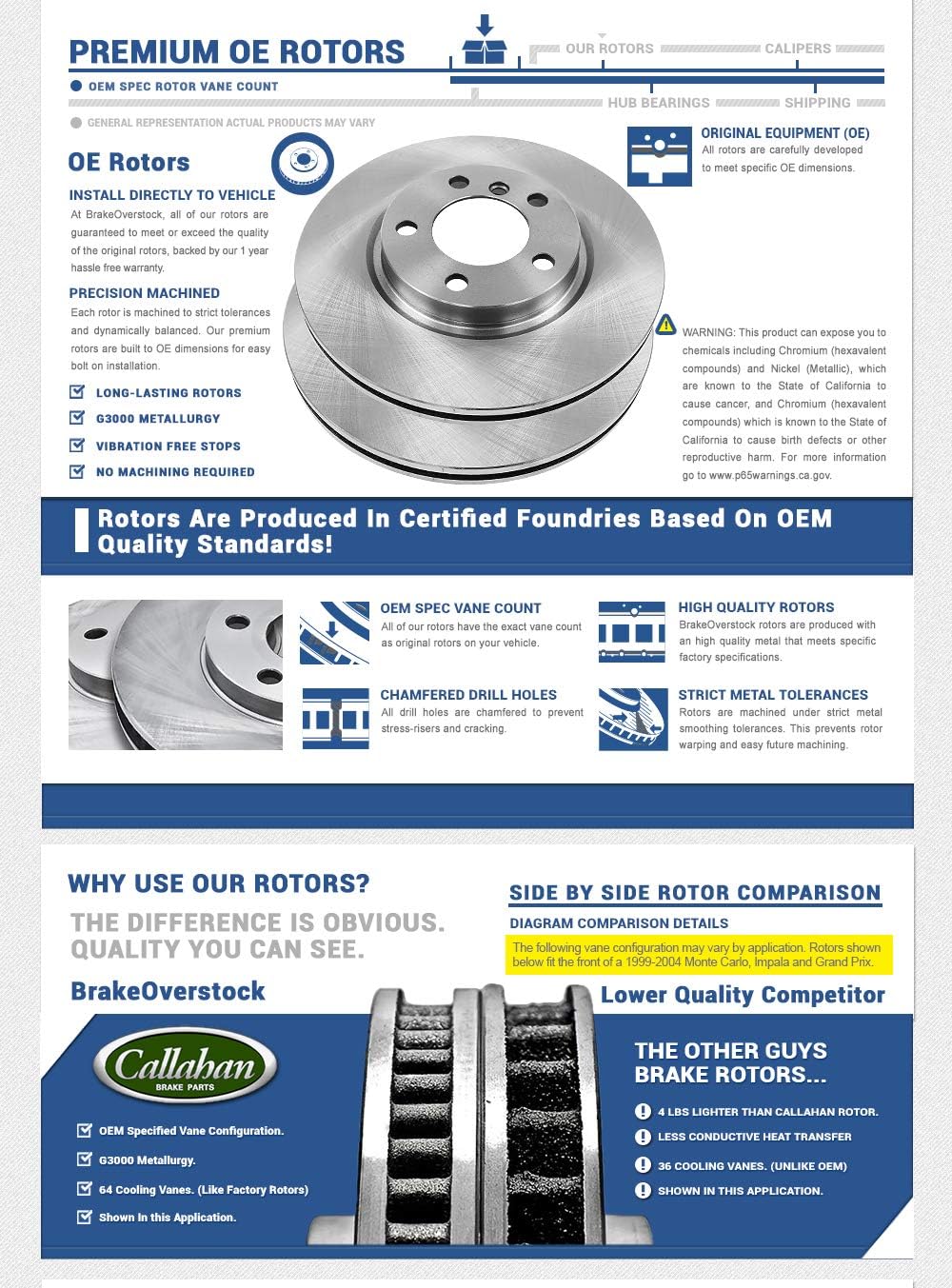 Premium OE 5 Lug Brake Disc Rotors + Ceramic Brake Pads D56343