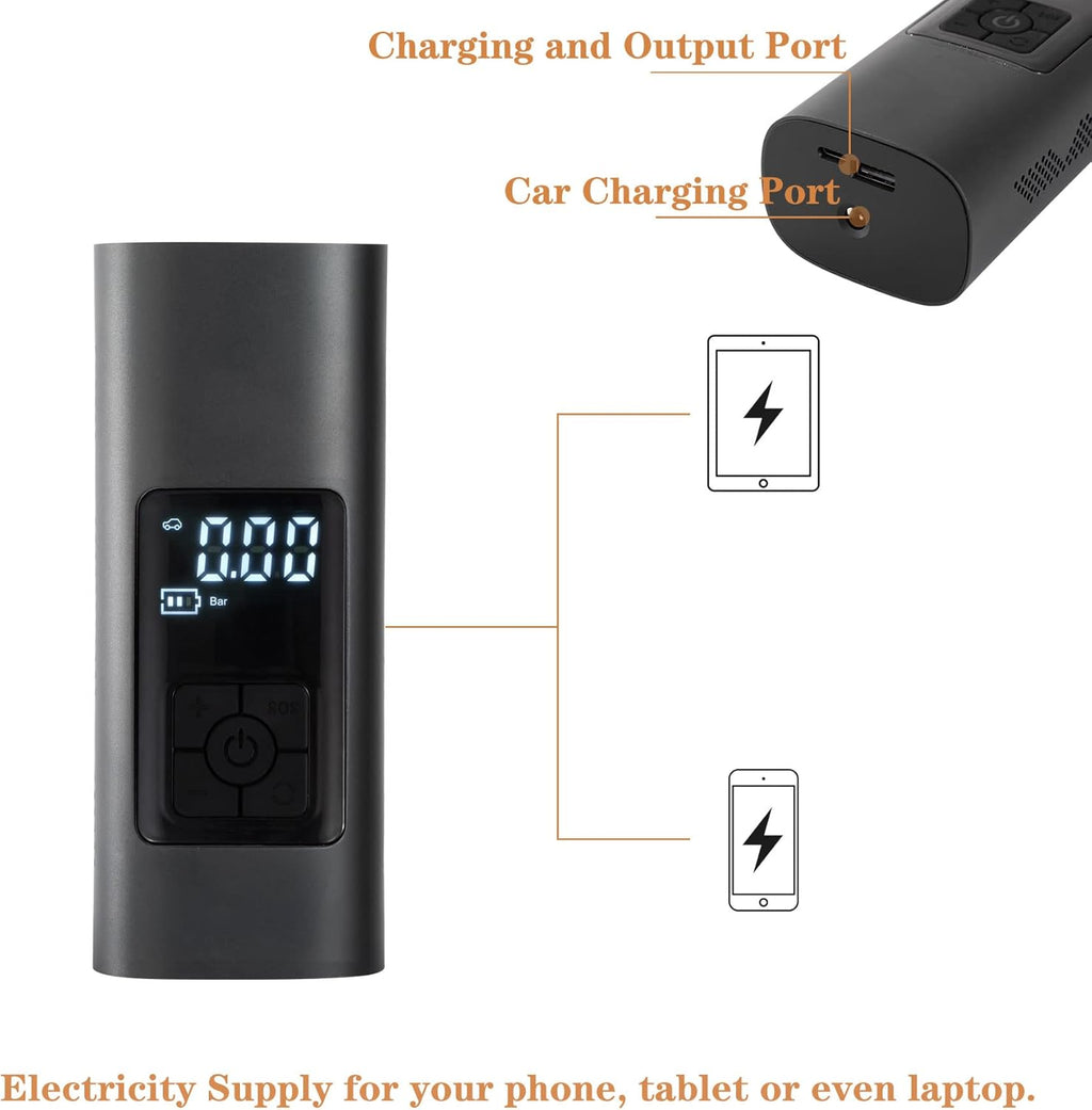 150PSI Portable Wireless Tire Air Inflator with 6000mAh Rechargeable Battery, Pack of 2 H30297