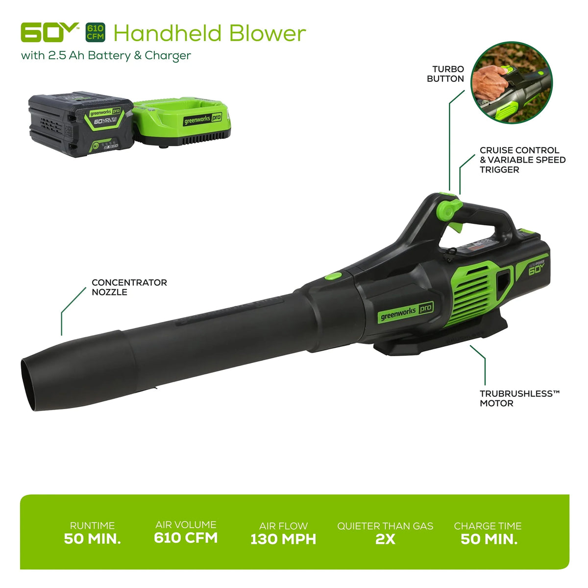 60V 610 CFM Cordless Brushless Leaf Blower with 2.5Ah Battery & Charger H46420
